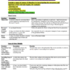 99 ATAR Module 8 HSC Biology Notes - Non-Infectious Disease